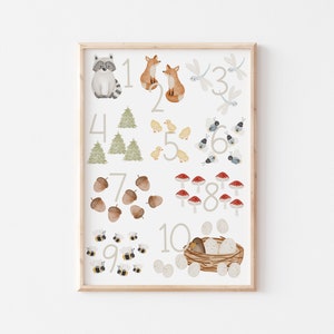 Poster Zahlen Wald A4 A3 Alphabet Kinderposter Kinderzimmer Poster Baby Geschenk Mädchen Geschenk Junge Poster Kinder Tierposter