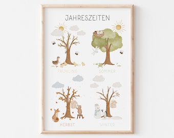 Poster 4 Jahreszeiten Lernposter für Kinder A4 A3 Kinderposter Frühling Kinderzimmer Poster Herbst Sommer Bild Deko Wetter Kinderposter