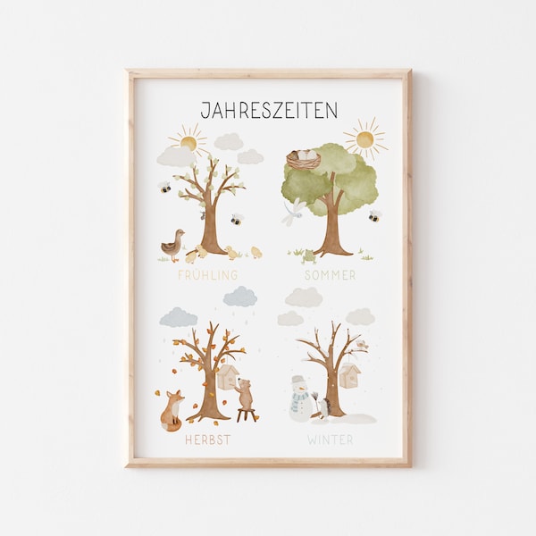 Poster 4 Jahreszeiten Lernposter für Kinder A4 A3 Kinderposter Frühling Kinderzimmer Poster Herbst Sommer Bild Deko Wetter Kinderposter