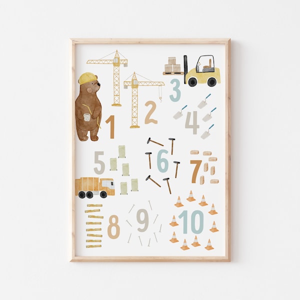 Poster number poster with vehicles A4 A3 ABC poster alphabet children's poster poster children's room ABC poster gift boy poster vehicles