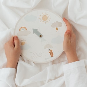 Wetteruhr gedruckt Wetterrad Wetterscheibe Montessori Spielzeug Wetter lernen Kindergarten Wetter Uhr Lernposter für Kinder Kinderposter