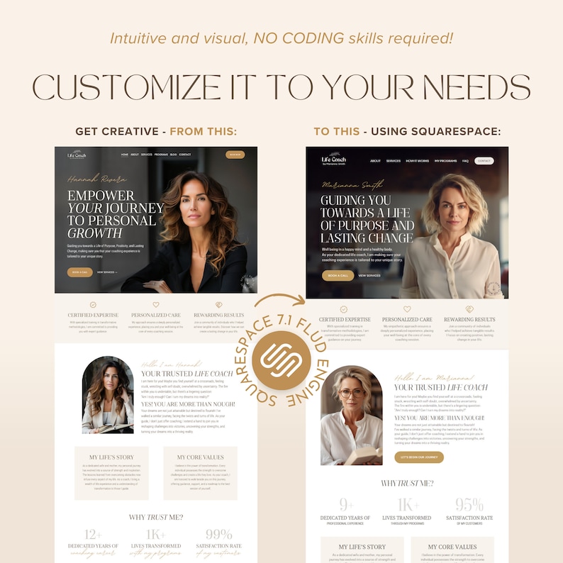 May include: A website design comparison showcasing "Life Coach" branding. The image displays a "before" and "after" of a website design, highlighting the transformation using Squarespace. Text includes "Customize it to your needs."