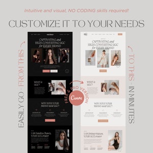 May include: A graphic showcasing website design templates. The text reads "Customize it to your needs" and "Captivating and high converting UGC for every brand." The design features before and after examples, with the Canva logo.