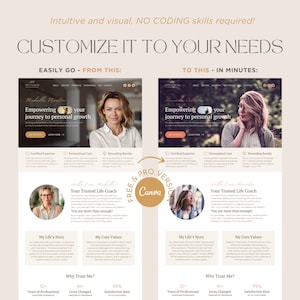 May include: A website design template for a life coach. The template features a photo of a woman, the text "Empowering your journey to personal growth", and a call to action to "Get in touch". The template also includes sections for "Certified Expertise", "Personalized Care", "Rewarding Results", and "Why Trust Me?" The template is designed to be easily customised using Canva.