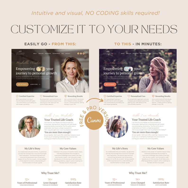 May include: A website design template for a life coach. The template features a photo of a woman, the text "Empowering your journey to personal growth", and a call to action to "Get in touch". The template also includes sections for "Certified Expertise", "Personalized Care", "Rewarding Results", and "Why Trust Me?" The template is designed to be easily customised using Canva.