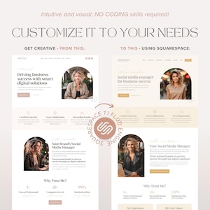 May include: A website design mockup demonstrating how to customise a website using Squarespace. The website features a woman's headshot, text that says "Driving business success with smart digital solutions", and a section titled "Why Trust Me?" with statistics about years of professional experience, companies served, and satisfaction rate.