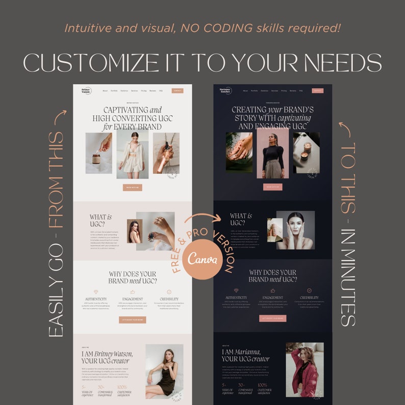 May include: A website mockup showing how to create engaging user-generated content (UGC) for a brand. The website is designed in a minimalist style with a black and white color scheme. The text on the website includes the words "Captivating and High Converting UGC for Every Brand" and "Creating Your Brand's Story with Captivating and Engaging UGC".
