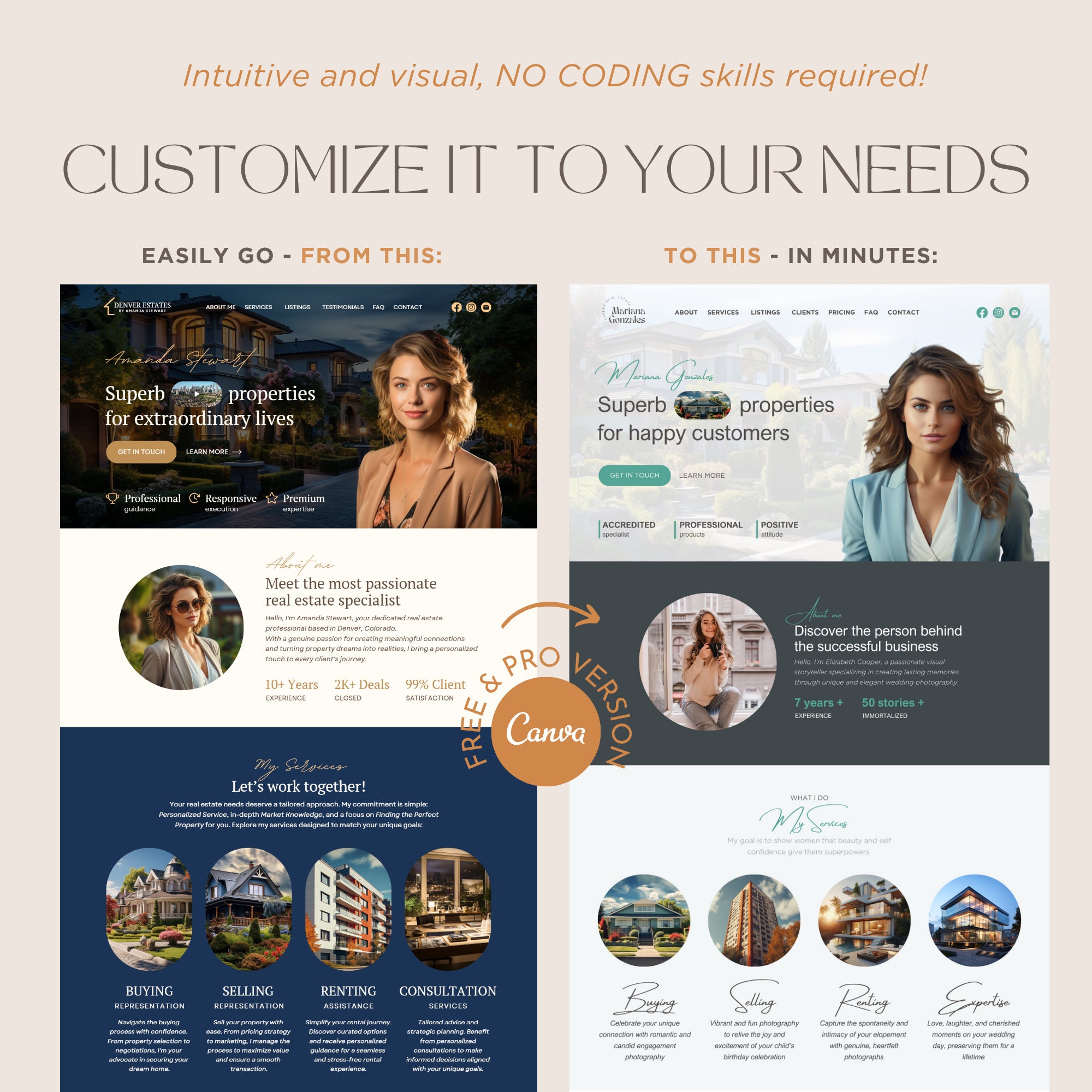 Real Estate Website Realtor Canva Website Template DIY Landing Page ...