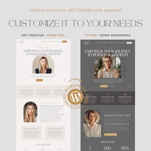 May include: A digital comparison graphic showing two website layouts with the text INTUITIVE AND VISUAL, NO CODING SKILLS REQUIRED! CUSTOMIZE IT TO YOUR NEEDS. GET CREATIVE - FROM THIS: TO THIS - USING WORDPRESS: and a central WordPress logo icon.