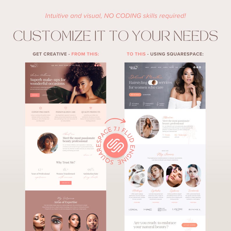 Squarespace-webbmall Skönhetssalong Squarespace för hudterapeut Rosa flersidig webbplats bild 5
