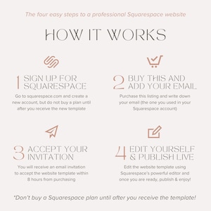 May include: Four steps to create a professional Squarespace website. Sign up for Squarespace, buy the listing and add your email, accept your invitation, and edit and publish live.