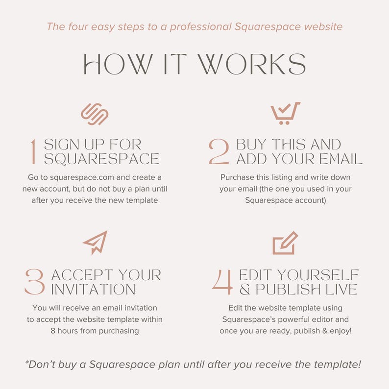May include: Four steps to create a professional Squarespace website. Sign up for Squarespace, buy the listing and add your email, accept your invitation, and edit and publish live.