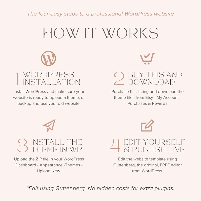 Coaching Wordpress-tema Terapeut Komplett webbplats Livscoach Wordpress-mall Redigerbar Wordpress-blogg bild 9