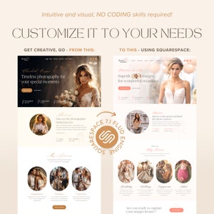 May include: A website design showcasing before-and-after examples, with the text "CUSTOMIZE IT TO YOUR NEEDS." The design features wedding photography websites, with the text "Timeless photography" and "Superb images."