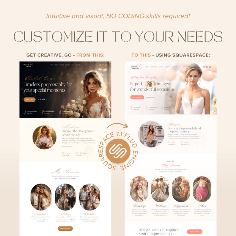 May include: A website design showcasing before-and-after examples, with the text "CUSTOMIZE IT TO YOUR NEEDS." The design features wedding photography websites, with the text "Timeless photography" and "Superb images."