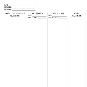 Nursing Interventions Report Sheet 1