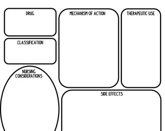 Pharmakologie Notizvorlage/Krankenpflege Bewertung/Krankenpflege Schule/Krankenpflege Schüler/Pharmakologie/Krankenpflege Digital Download/RN Printable