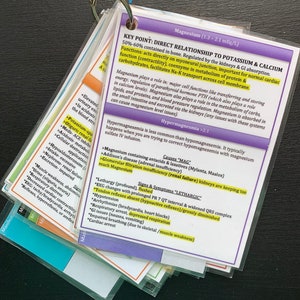 Electrolyte Cards ONLY: Nursing Student Study Guide