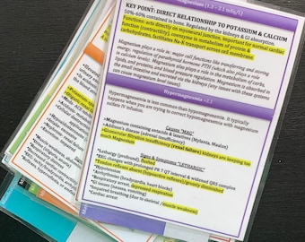 Electrolyte Imbalances Study Guide Nursing Notes With Relationships 6 ...
