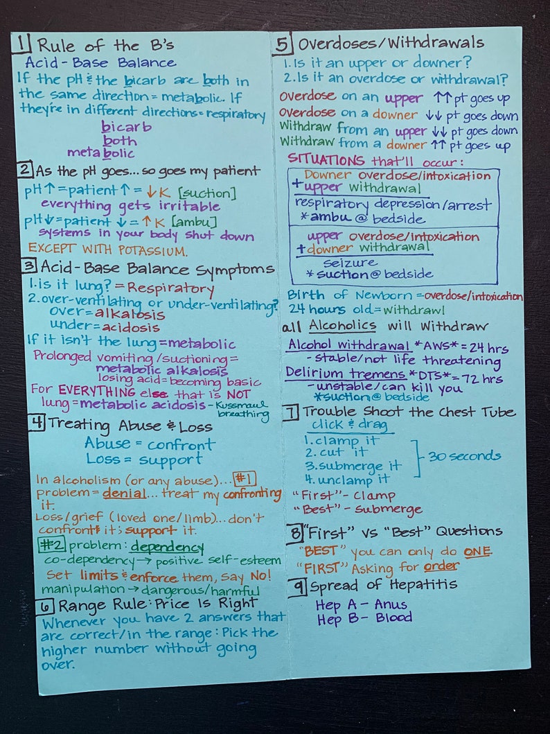 Rn Nclex Review Sheets 