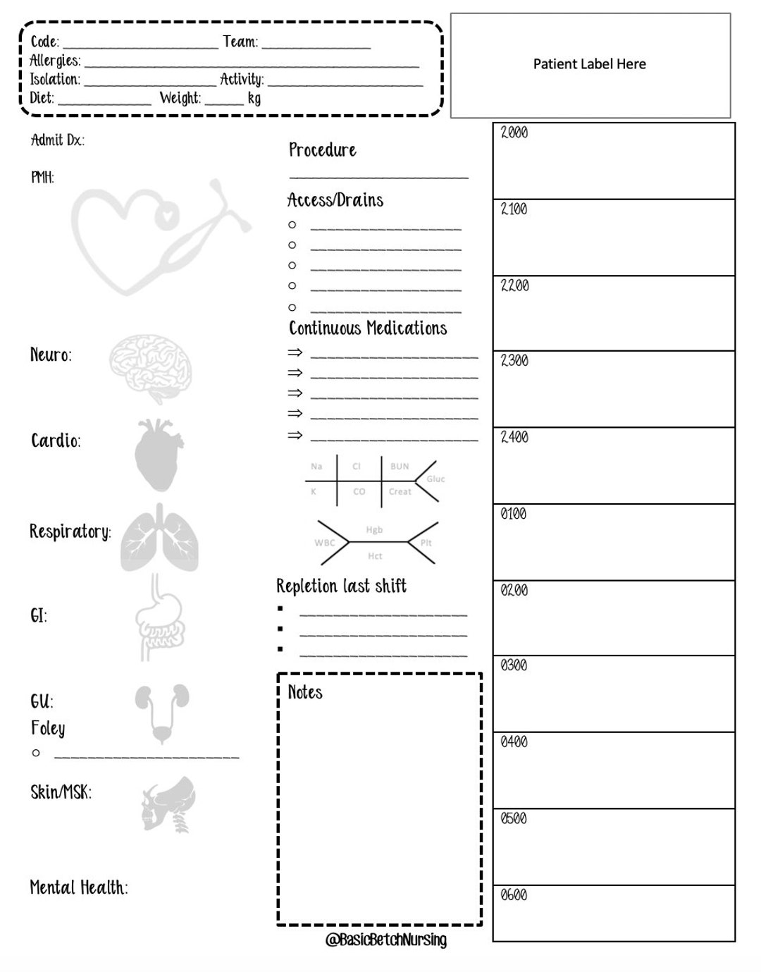 jessica-s-nursing-report-sheet-etsy for Free Printable Nursing Report Sheet Pdf Jessica's Nursing Report Sheet - Etsy for Free Printable Nursing Report Sheet Pdf