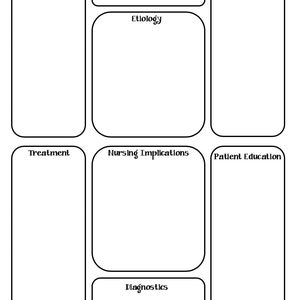 May include: A blank medical chart template with headings for Risk Factors, Disease, Etiology, Clinical Manifestations, Treatment, Nursing Implications, Diagnostics, and Patient Education.
