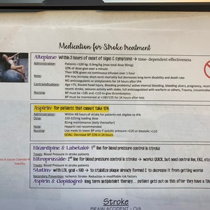 May include: A chart with information about medications for stroke treatment. The chart is divided into sections for Alteplase, Aspirin, Nicardipine & Labetalol, Nitroprusside, and Statins. Each section includes information about the medication's administration, dose, notes, and nursing considerations.