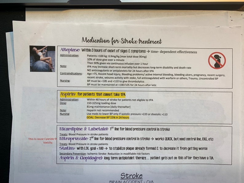 May include: A chart with information about medications for stroke treatment. The chart is divided into sections for Alteplase, Aspirin, Nicardipine & Labetalol, Nitroprusside, and Statins. Each section includes information about the medication's administration, dose, notes, and nursing considerations.