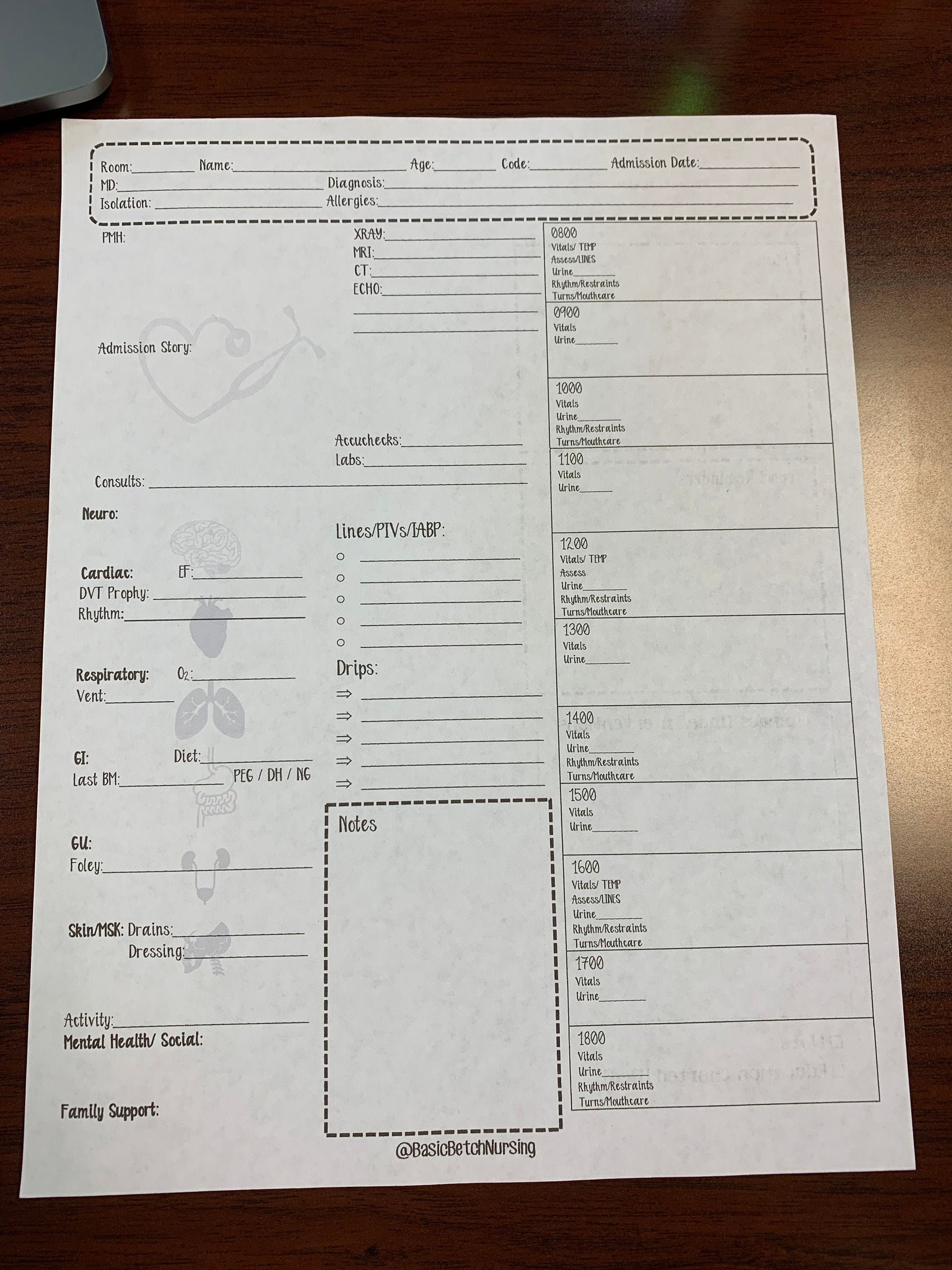 Cardiac ICU Report Sheet for New RN  Etsy Within Icu Report Template