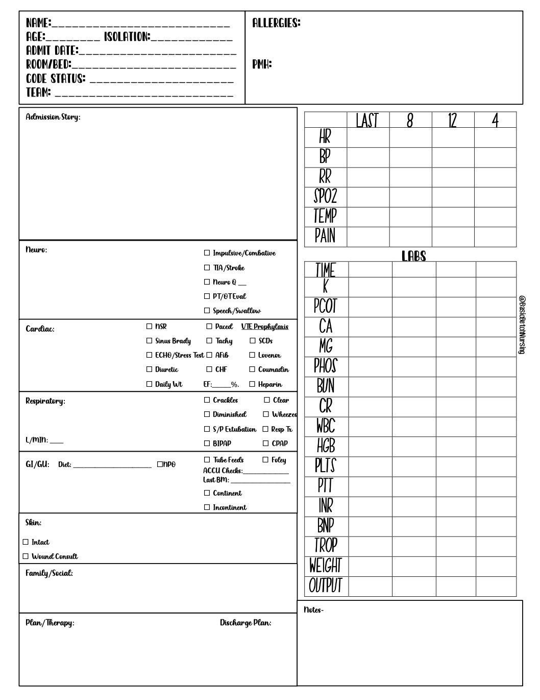 Nursing Report Sheet I Etsy nursing-report-sheet-i-etsy