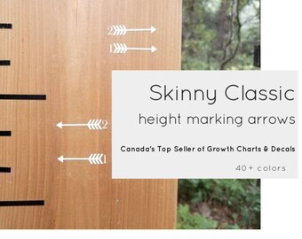 Skinny Chart