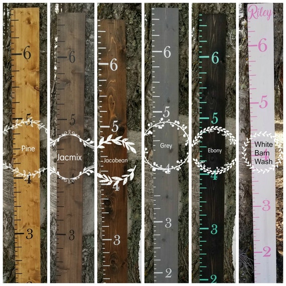 Growth Chart Canada