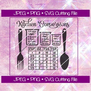 NEW Kitchen Conversions Chart Measurements Cut File - Instant Download - svg/jpg/png