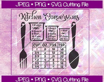 NEW Kitchen Conversions Chart Measurements Cut File - Instant Download - svg/jpg/png