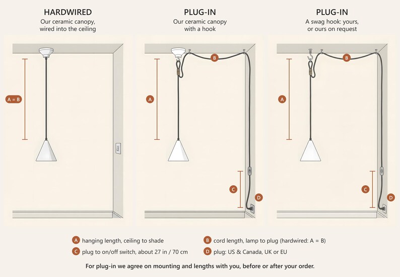 How to hang this pendant: hardwired with our ceramic canopy, or plug-in, the cord loop on our canopy hook or on a swag hook