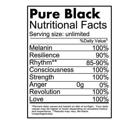 Download Cricut Silhouette Scan N Cut Nutritional Facts Teacher Transparent Png Svg Drawing Illustration Art Collectibles Delage Com Br