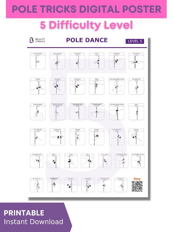 Digital Pole Tricks Poster for Print 5th Difficulty Level Pole