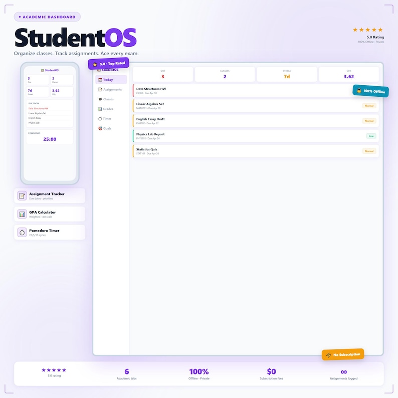 Puede incluir: Interfaz digital para StudentOS, una aplicaci&oacute;n de estudio. La interfaz es blanca y morada, con una vista de la aplicaci&oacute;n m&oacute;vil a la izquierda y un panel a la derecha. El panel muestra tareas, clases y calificaciones. La aplicaci&oacute;n tiene 5,0 estrellas.