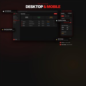 Peut inclure: Interface sombre pour ordinateur et mobile, pr&eacute;sentant un tableau de bord en direct, des offres de marques et le suivi des analyses. L'interface affiche des donn&eacute;es et propose un pipeline d'offres de marques. Le texte comprend "Desktop & Mobile" et "100% Private."