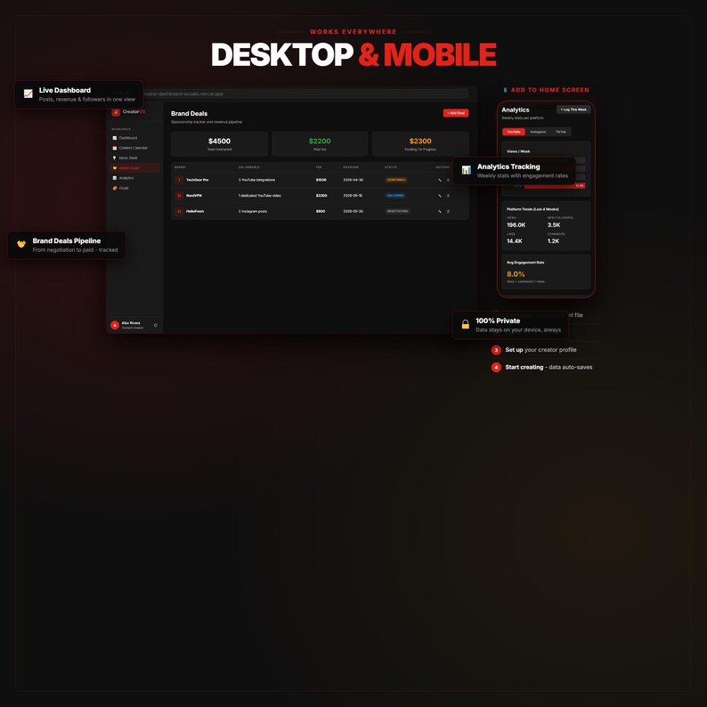Peut inclure: Interface sombre pour ordinateur et mobile, pr&eacute;sentant un tableau de bord en direct, des offres de marques et le suivi des analyses. L'interface affiche des donn&eacute;es et propose un pipeline d'offres de marques. Le texte comprend "Desktop & Mobile" et "100% Private."