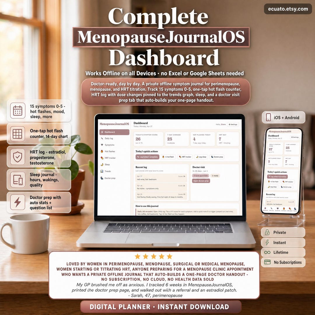 Menopause Symptom Journal & HRT Tracker – Doctor Visit Prep, Offline ...