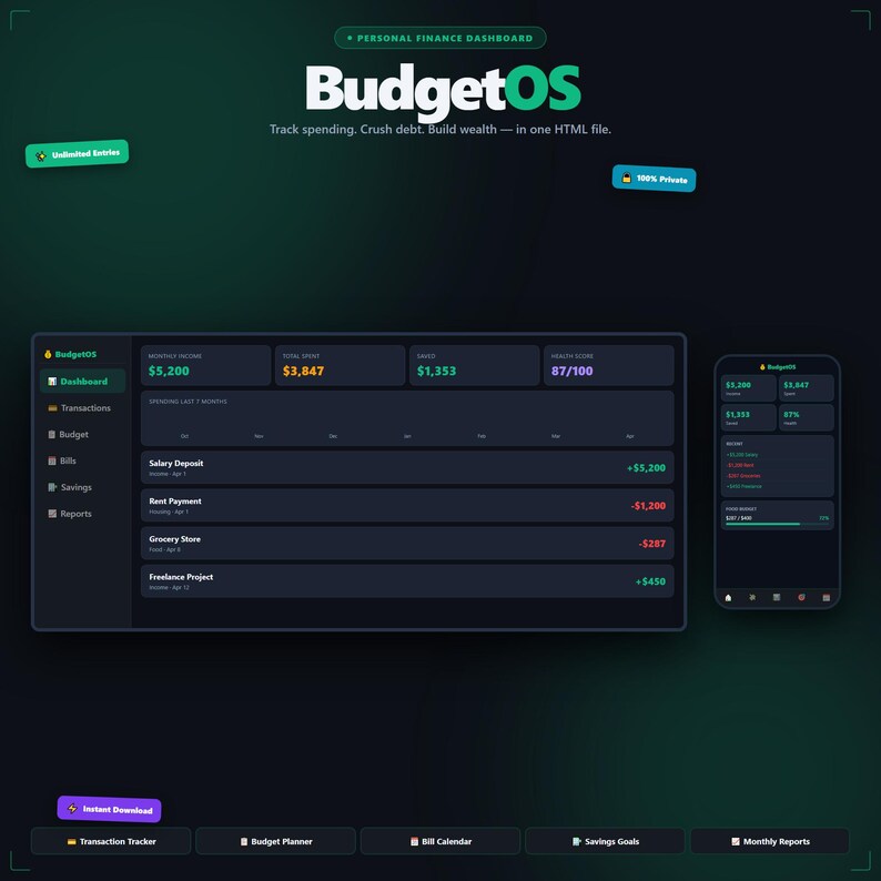 May include: A digital personal finance dashboard named "BudgetOS" with a dark theme. The dashboard displays income, spending, savings, and a health score. A mobile phone screen shows a similar interface. The text reads "Track spending. Crush debt. Build wealth &mdash; in one HTML file."
