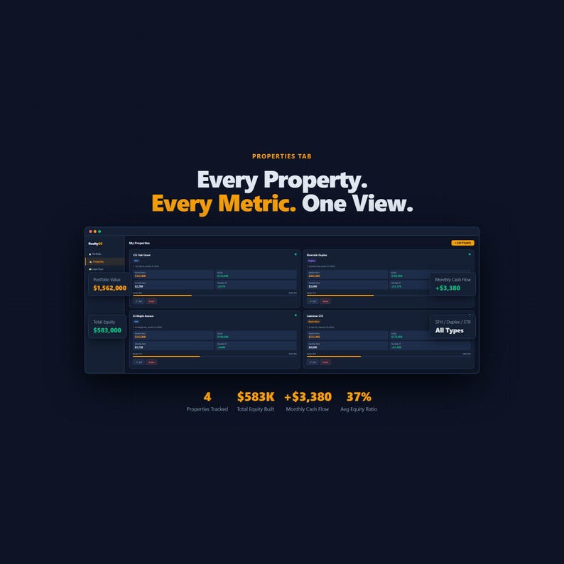 May include: A dark blue digital interface displays real estate data, including property values, equity, and cash flow. The text reads "Every Property. Every Metric. One View." Key metrics are highlighted, such as &pound;1,562,000 and &pound;583,000.
