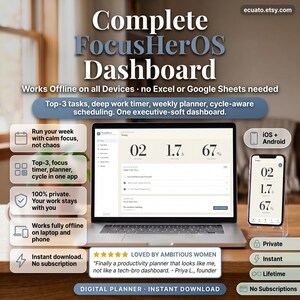 May include: A laptop and smartphone display a digital planner interface. The screen shows a dashboard with task tracking and time management features. Text highlights the planner's offline functionality and executive-soft design.