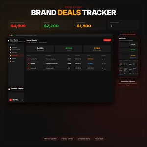 Peut inclure: Interface de suivi des offres de marque sur fond sombre, avec le texte "BRAND DEALS TRACKER". L'interface affiche des donn&eacute;es financi&egrave;res, dont "TOTAL CONTRACT&Eacute;" &agrave; 4 500 $, "PAY&Eacute;" &agrave; 2 200 $ et "EN COURS" &agrave; 1 500 $.