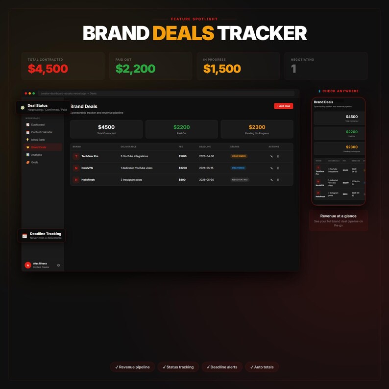 Peut inclure: Interface de suivi des offres de marque sur fond sombre, avec le texte "BRAND DEALS TRACKER". L'interface affiche des donn&eacute;es financi&egrave;res, dont "TOTAL CONTRACT&Eacute;" &agrave; 4 500 $, "PAY&Eacute;" &agrave; 2 200 $ et "EN COURS" &agrave; 1 500 $.