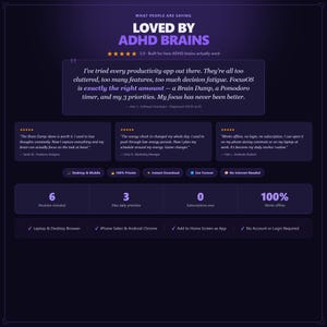 K&ouml;nnte beinhalten: Dunkelviolette Grafik mit dem Text &bdquo;LOVED BY ADHD BRAINS&ldquo; und Nutzerbewertungen. Die Grafik hebt Funktionen wie 6 Module, 3 t&auml;gliche Priorit&auml;ten und 100 % Offline-Funktionalit&auml;t hervor. Erw&auml;hnt werden auch &bdquo;Brain Dump&ldquo; und &bdquo;Pomodoro Timer&ldquo;.