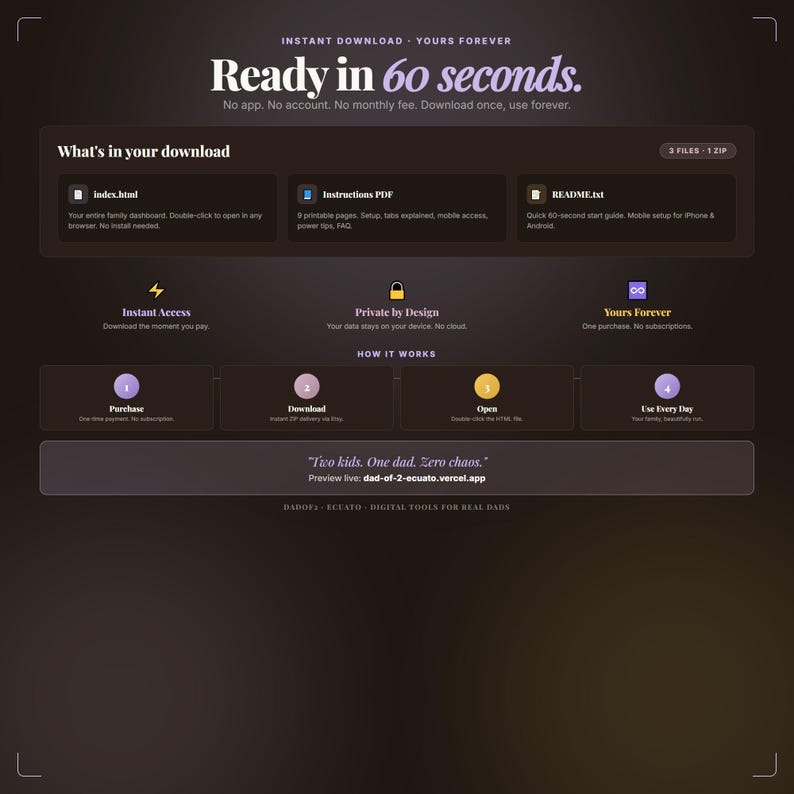Może przedstawiać: Ekran pobierania produktu cyfrowego z tekstem "Ready in 60 seconds." Ekran zawiera sekcje dotyczące zawartości pobierania, natychmiastowego dostępu i sposobu działania. Schemat kolor&oacute;w to ciemnobrązowy i fioletowy.