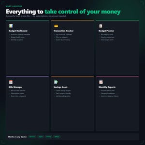 May include: A dark graphic with the text "Everything to take control of your money." The image showcases six financial tools: Budget Dashboard, Transaction Tracker, Budget Planner, Bills Manager, Savings Goals, and Monthly Reports. The text also states "Works on any device."