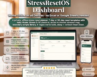 Stress Reset Planner – 7/30 Day Reset, Vagus Nerve Tools, Boundary Scripts (Digital Planner)